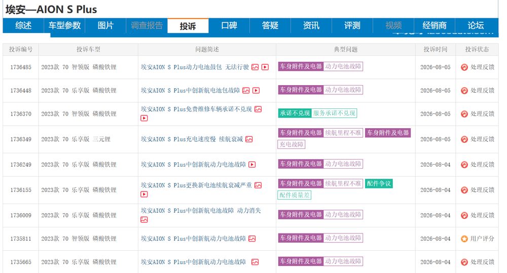 2026年夏天中国汽车行业"公测时代"终结 监管新规落地 3 3c50c580d2ccac1a79d496cda643525add98594b702e0969710967f5e41b292c article