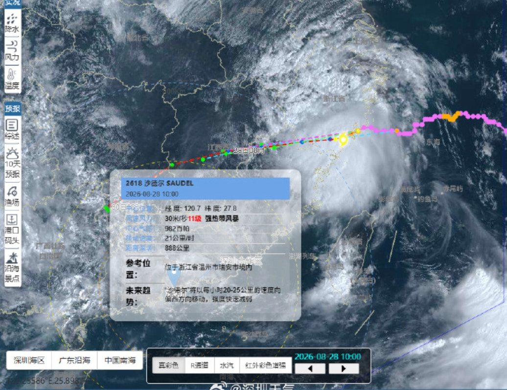 中央氣象台稱，「沙德爾」中心先於28日早上8時05分前後在浙江省台州玉環市坎門街道沿海登陸，登陸時中心附近最大風力達12級（每秒35米）；隨後於9時10分前後，在浙江省溫州市龍灣區沿海再次登陸。