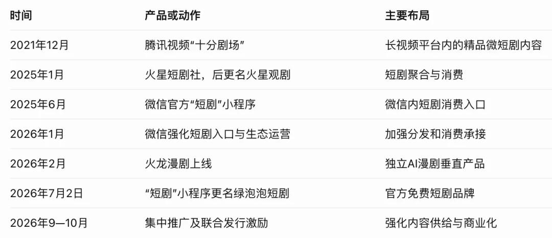 3f42becb60bf2ffe497e0427515f0b6d96f15dd3c0498555bf7de484fd9d40b0 article