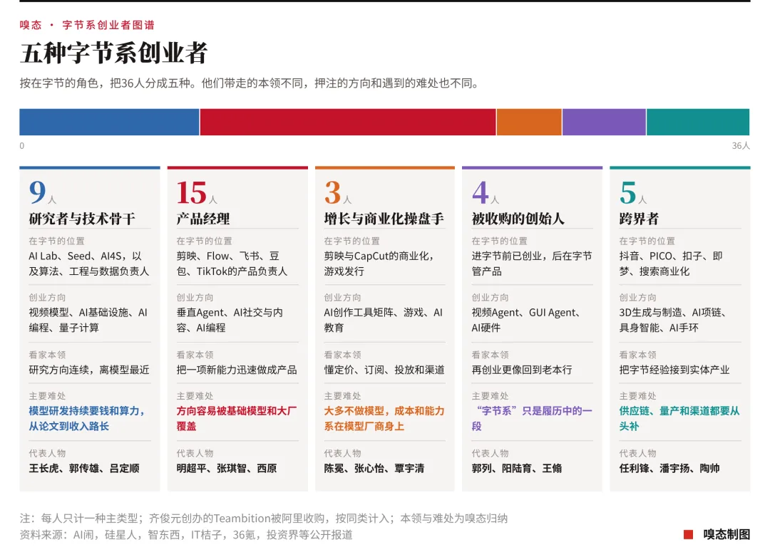 3fcb0d5f34b961950308898908cb4029996e4a08a81726ddad2f74d76afb8d90 article