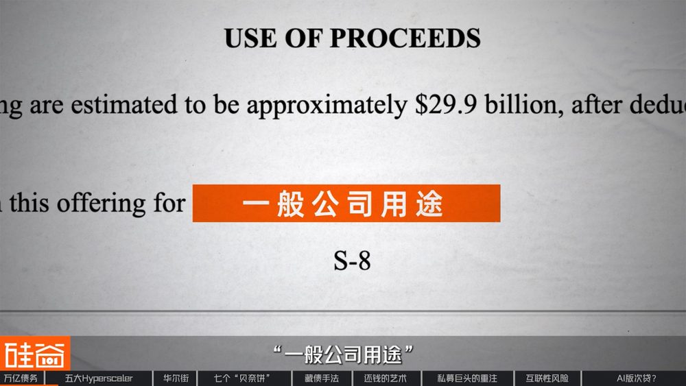 AI数据中心债务隐藏术:五大科技巨头1.65万亿美元影子借贷分析 6 418be7d5d14cbdd4bcabde9702ac9c97982c2fe1a0f64b99ae88f52986e216bf article