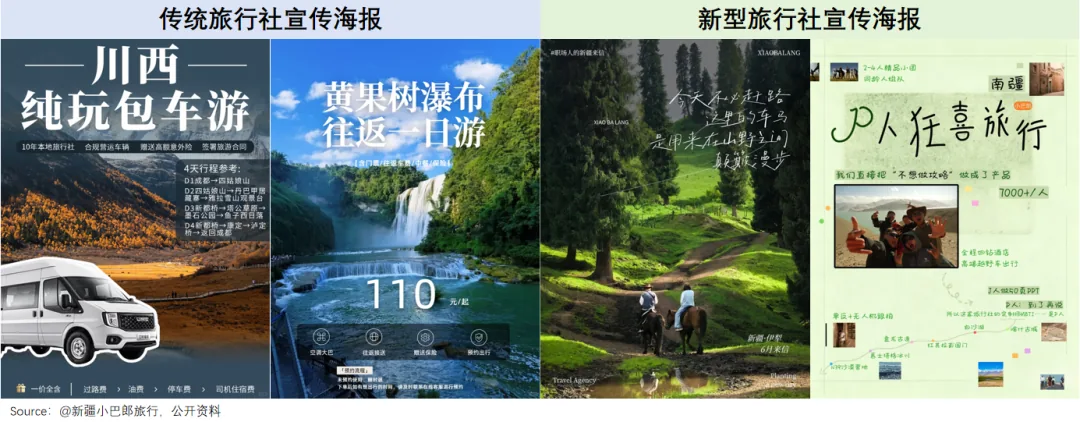 国庆每天3亿人出游,旅行社的生意却不好做了 3 4290c865357eb8d9d206114ed88323ad2475698485fe054b7f691e43a77ff011 article
