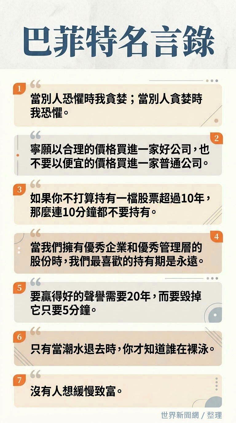 懒人包/股神巴菲特告别波克夏 61年金钱游戏如何成为赢家? 2 4591de88491ea3ee7c3e1cb90890dfbfe5b09f6e9bb51e5e83cf7ce74a9bce41 article