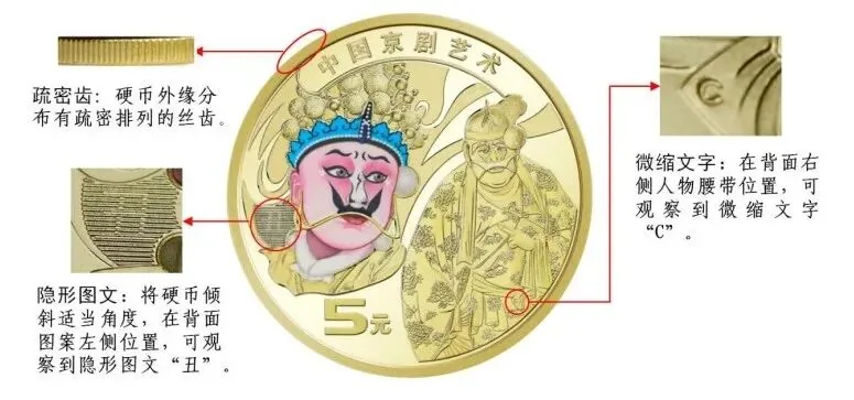 央行定于11月24日发行中国京剧艺术普通纪念币 4 图片
