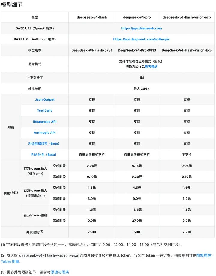 DeepSeek上新多模态模型 新增视觉理解能力布局Agent 2 495cdd4b705cabaaf5cacdd93cb8ad94f45139461c18f56f394bd8ff5796b366 article