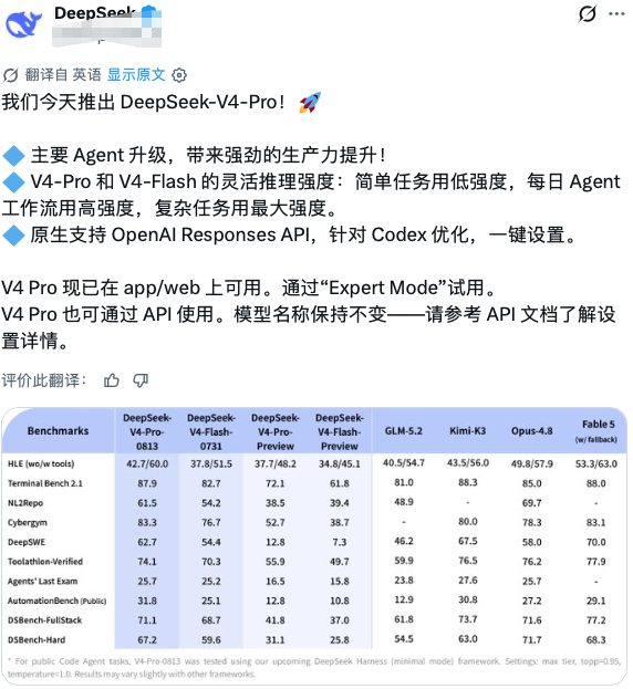 DeepSeek发多模态模型认错人 梁文锋被认成王兴张一鸣 14 499b85659a37da3c6e9b0a31a9473ee99810576a946f1d9ef9c4422ee59c9c59 article