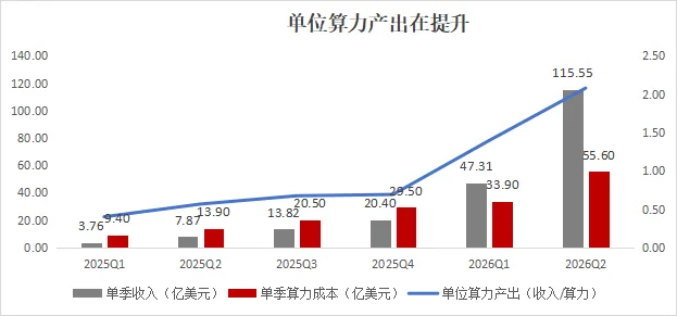 Anthropic申请上市 妙投测算估值或降至1.11万亿至1.48万亿美元 2 49a92c6c9ce21ecccaf48cd7c0bb3b9437ffd70c55bc8fc5e3d2e4f3cab636af article