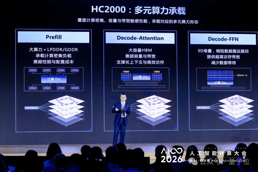 浪潮发布两款智算产品 破解AI算力能力与产能双瓶颈 7 49f61d19d5de792d15fc1d90ea9c08a55a219854aeb25ef616112363ea85ea2c article