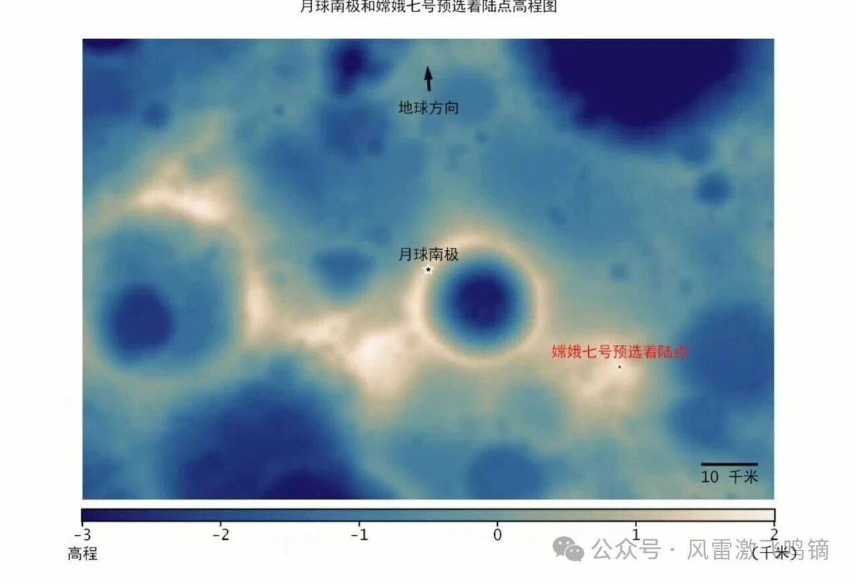 嫦娥七號預計今年底着陸於月球南極沙克爾頓隕石坑邊緣，主要目標是在永久陰影區尋找水冰資源。（微信公眾號＠風雷激飛鳴鏑）