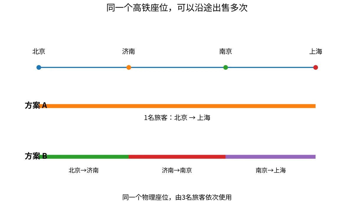 4a9bed6e8715f47f38316a716c8c09f6ae921f3d7f8c6e8d71554aa9dee44a7e article