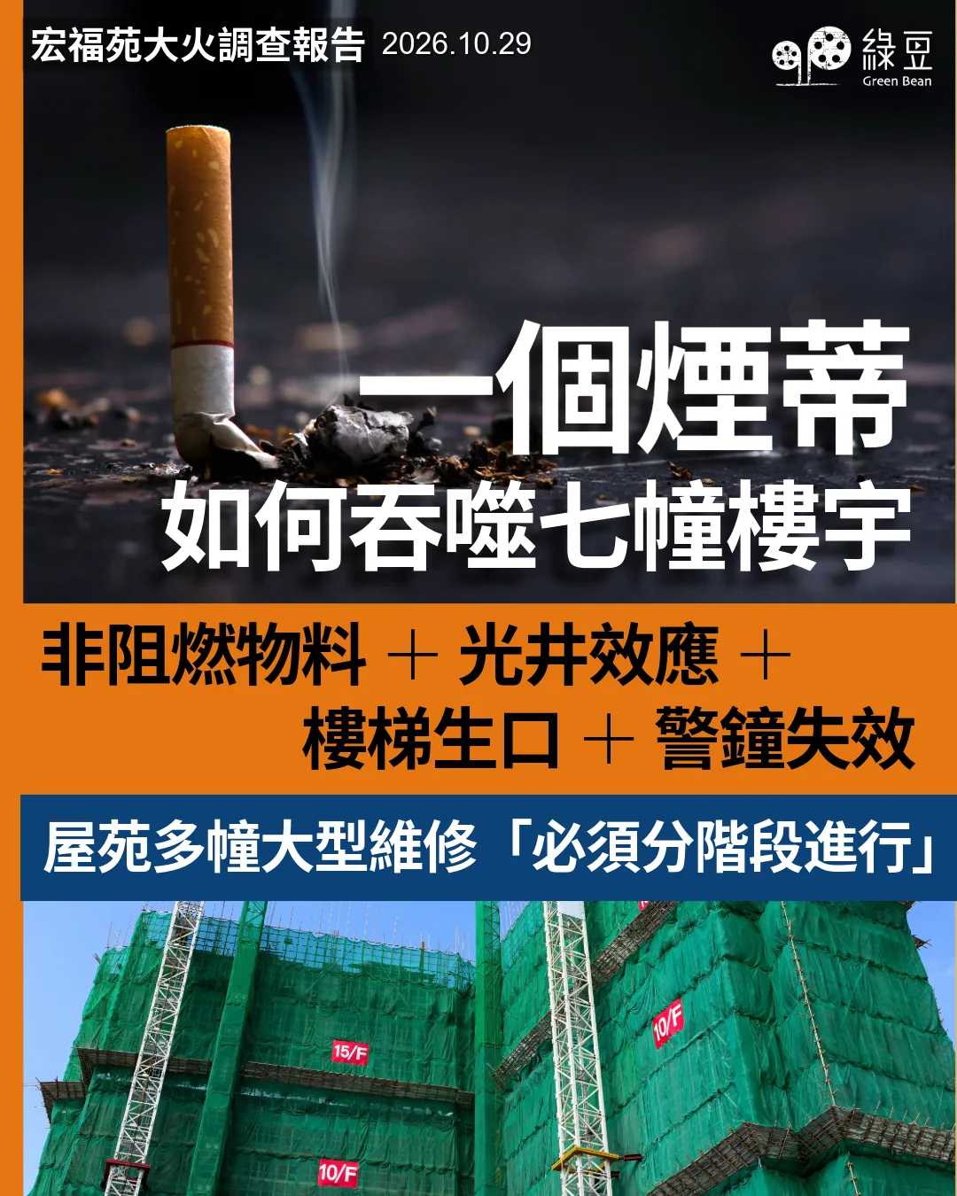 宏福苑火灾独立调查:烟蒂点燃纸质物料 四大因素叠加吞噬七幢楼 1 4b549f9de74973476a0b79ceec085b043baab9f96a4fc5d1d45cc7e7a242b0e5 article