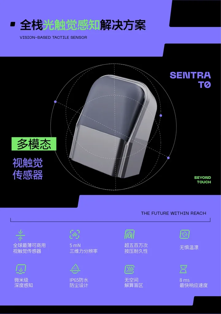 一目科技用光造仿生触觉 破解机器人手感难题 10 4b6ce0aee69197b8b567e2053c91392fba2b3fcb0612e08d61698975f8b57887 article