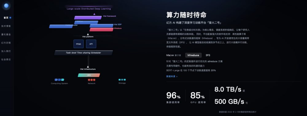 DeepSeek发多模态模型认错人 梁文锋被认成王兴张一鸣 11 4b927f8160bb13495f8722d80b906929ddfca6477b7129fa81b3e631b45470eb article