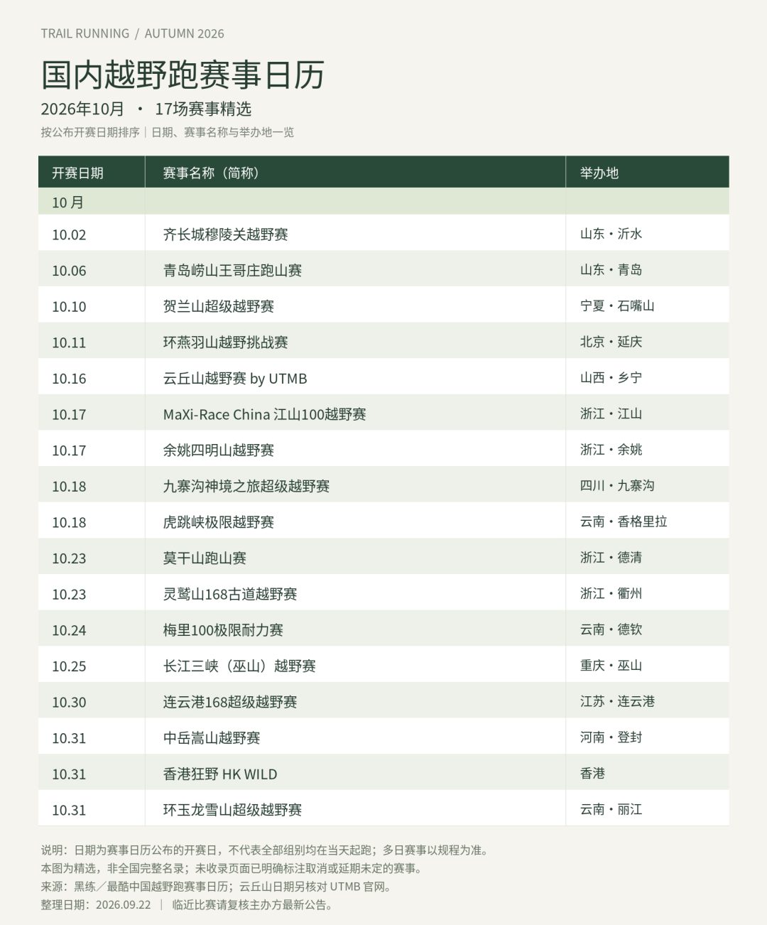 Hyrox健身赛爆红背后 多人热射病猝死引安全争议 3 4c77160b2e014b1e4f4836e17444c7f8ca3ead7dc93b32e4ea4fcf5227fba67d article