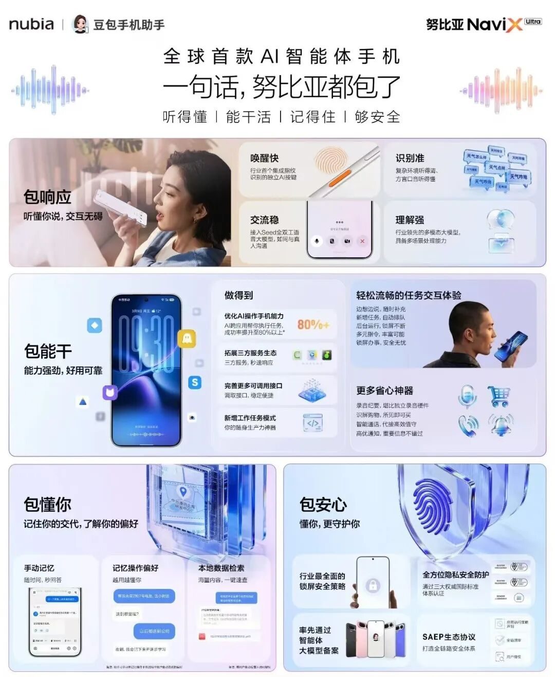 豆包手机二代发布 从模拟点击改走协议协商路线 2 4f13842c38bead5f8cc01b4068342d45d5a608bc82216c02dd86f6322708a43c article