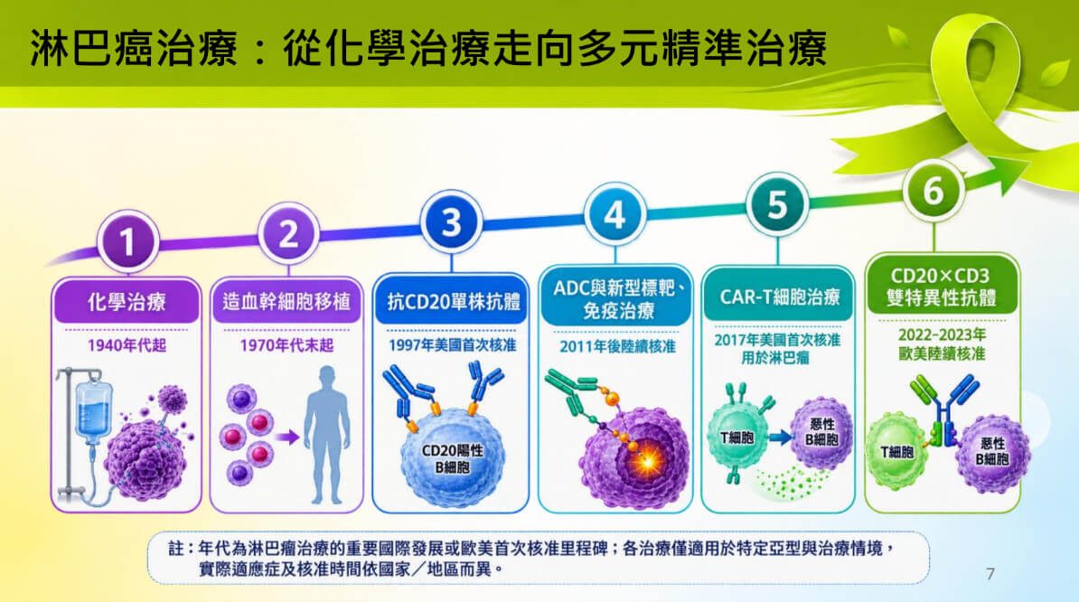 4f3f1710de5eac78b6e29cfbb7b31e0f741d24b2e48ab607c0312d9fc73bba2b article