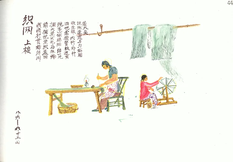 岛屿人类学漫游|金山嘴:杨火根渔民画中的生活世界 7 5013e4052d11bda5debaf5717300b81dce7bc6a40ce7659788de14c32da7c629 article