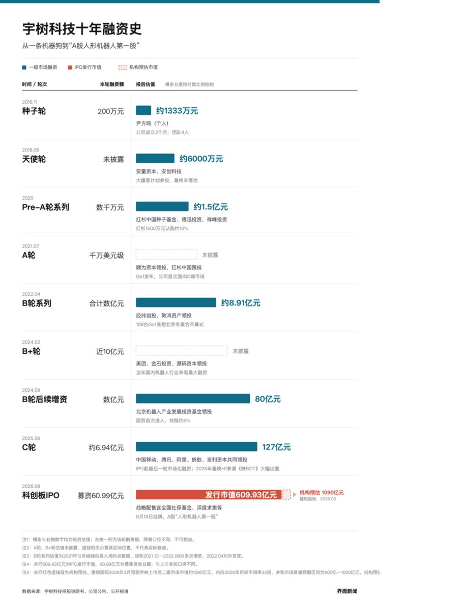 501a1dfeb3f938c2ea1b7fdfc26547eb93bf3c38c93289bde62e6fa3e4ab0e9c article