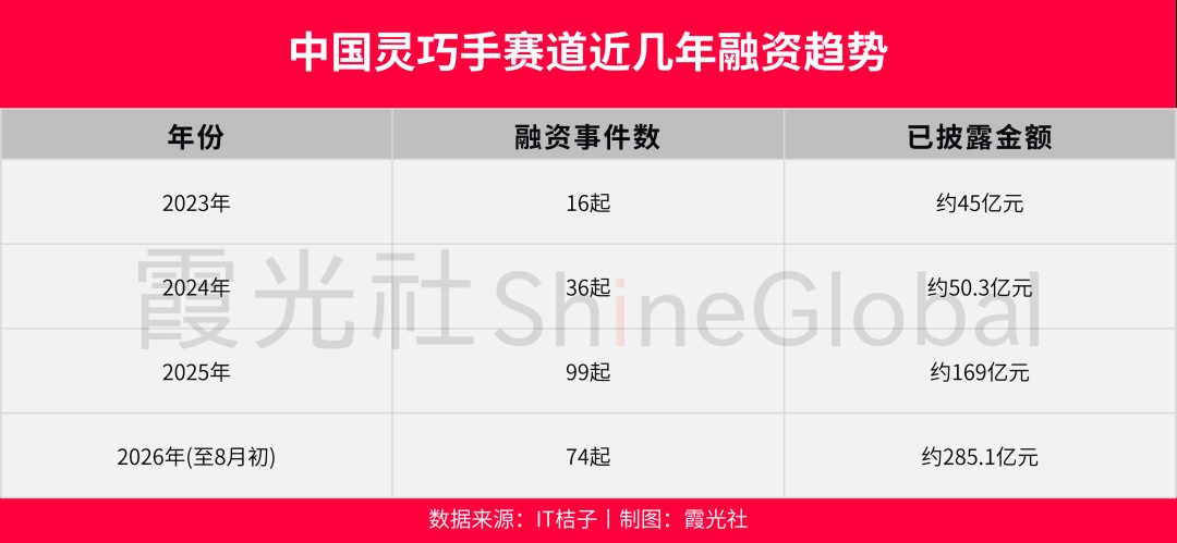 5114d41dfe0d27f4e828bcb8fa736c15e5d660cb0e137281b1f9503ac5799281 article