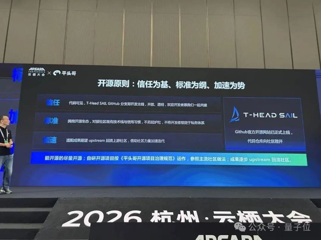 真武AI芯片称最强后 平头哥再开源软件栈补生态 8 514293ccc0a48b07e6ae2ea268d8738db9d71df05023338d29ea837e5b77deb2 article