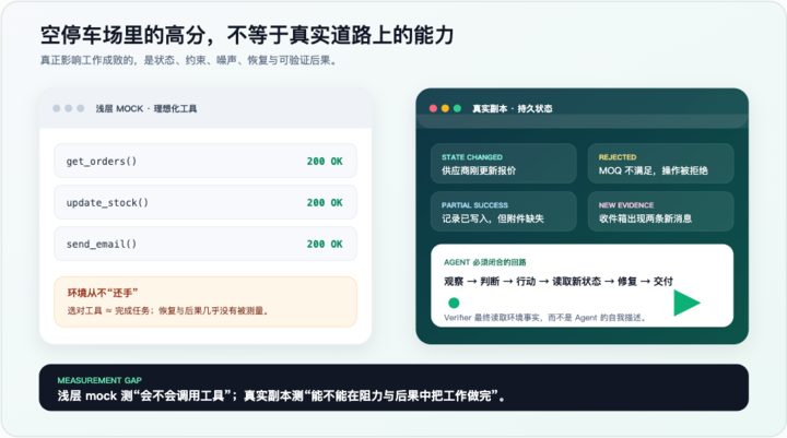 电商AI测评全部不及格 最高分仅56.1分 5 51ac32aa67a1238649efce220da609ca6c54043998b3242ba4d1f8a62c1119ed article