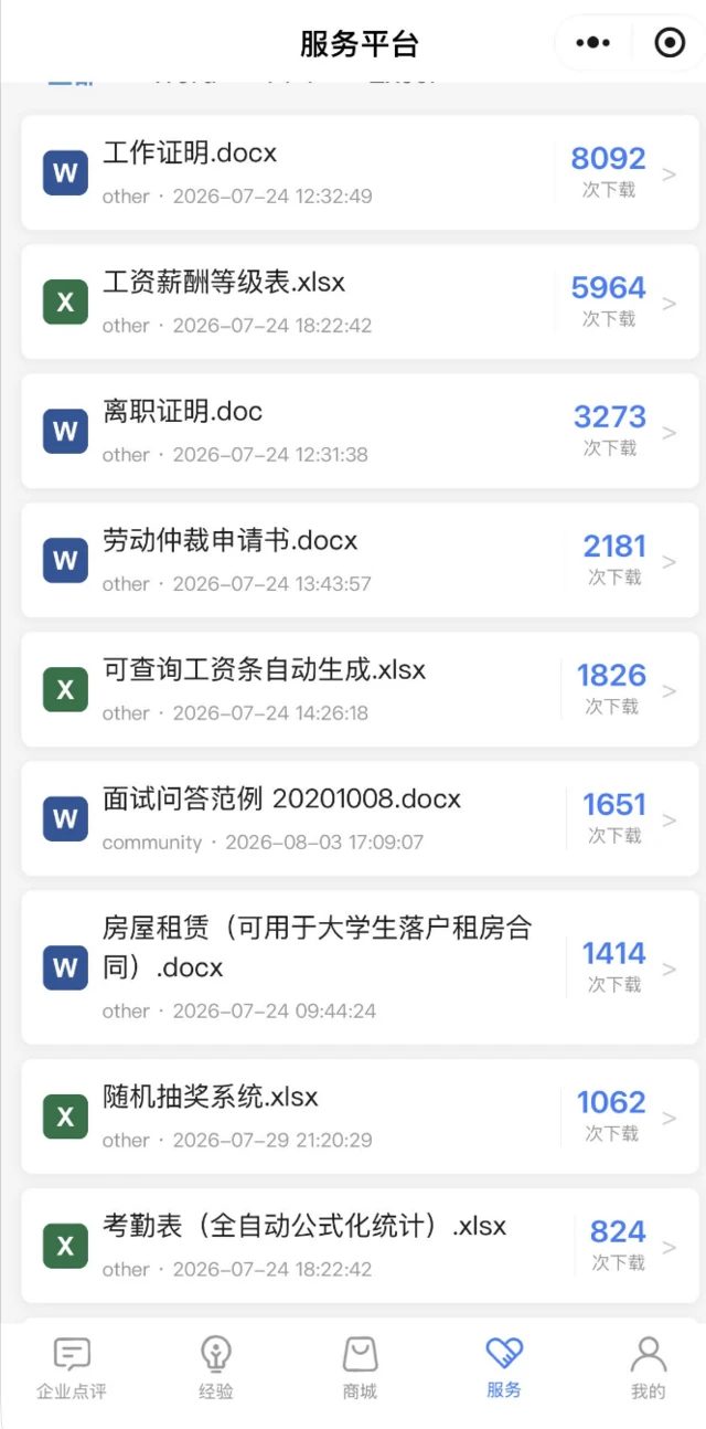 双休购消失之前，页面上都是实用、常见的文档。