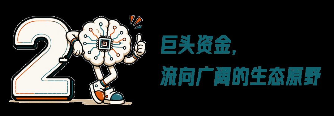 具身智能烧钱赛道 谁的产业资本在悄悄押注 5 51fdb2ee7fdc3ce0010c7f7b0ebb90723d5d0e71df690d8e339f7d6bdf33aa3e article