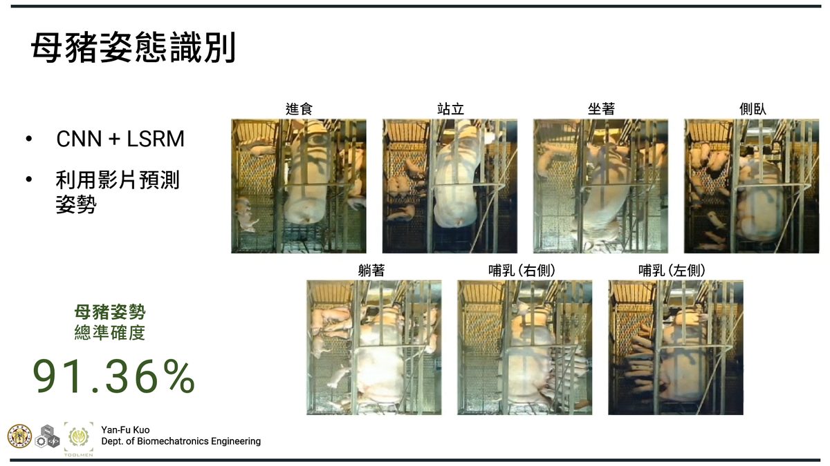 AI监听鸡舍猪场异常 育成率提升3% 提早3天预警 1 53a45cb2e94489c2f41f05b648aa8d860a41de757fe853d692f7aa5bf919c011 article