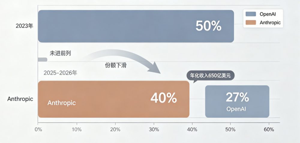 56c85eb6289072e2bd57c78057d1486ce237c20304e32a83cb1f459311c6c5c2 article
