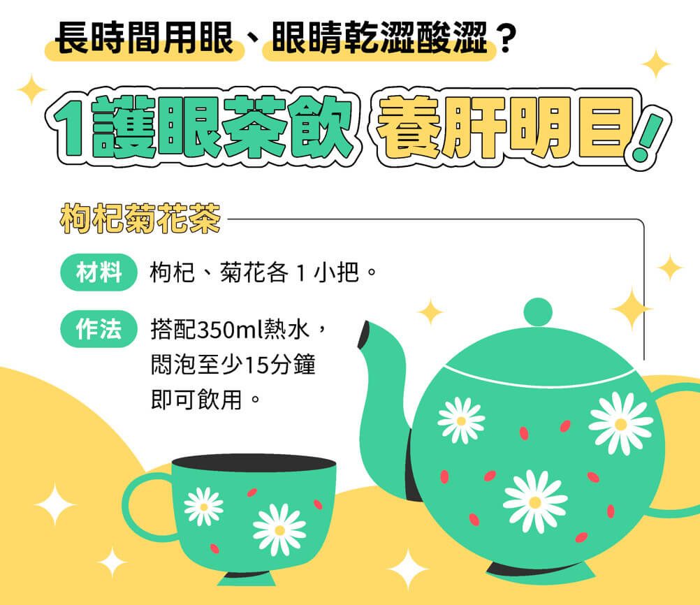 中医调理护眼 5招缓解眼干头痛找回明亮双眼 2 58c02dfdb21449b72978984f80cbe605eee29e2b9747301ebeab3725907c5f11 article