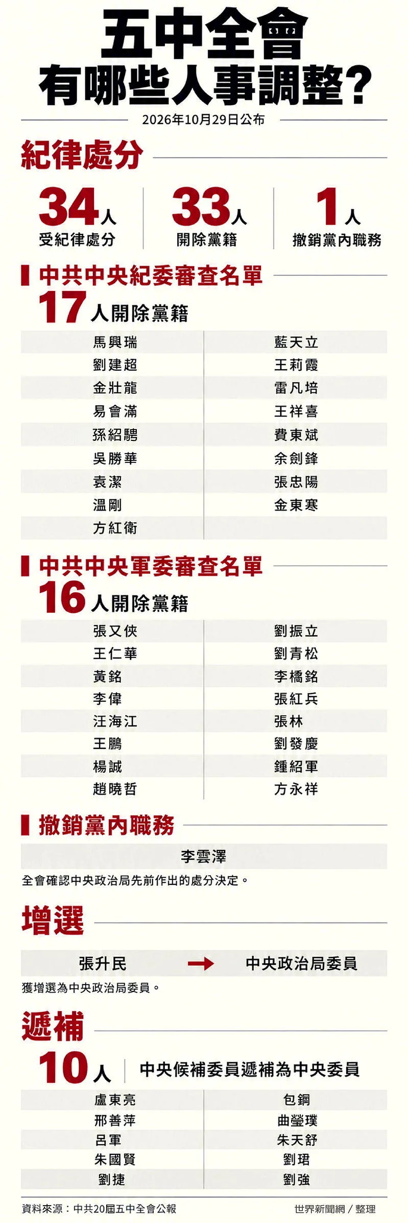 5a884bb0351ebdfb60073bd30d565924189fc3b4c181224922e3f0d38cf528a0 article