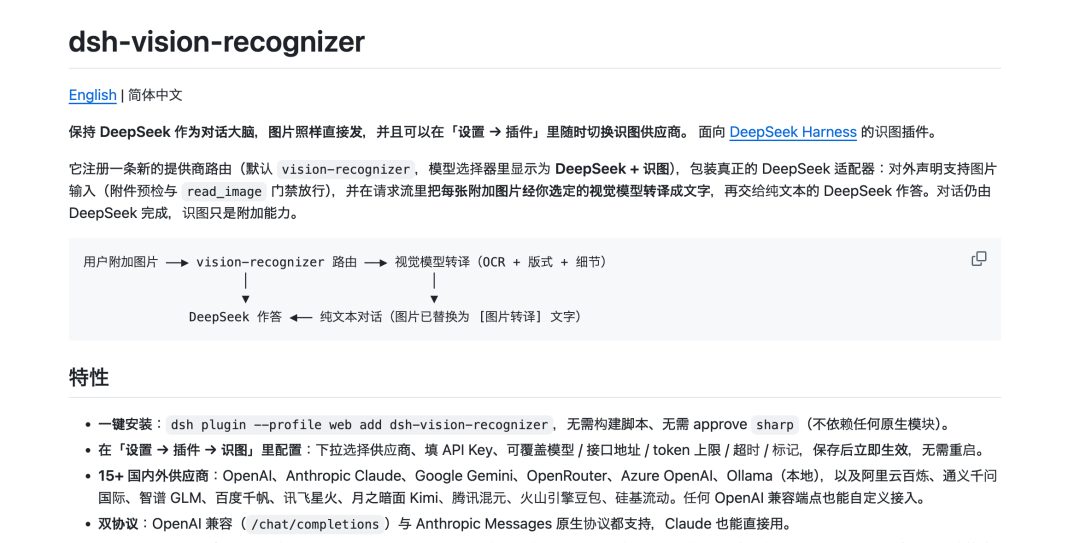 DeepSeek Harness五天口碑反转 靠社区补全插件生态 9 图片