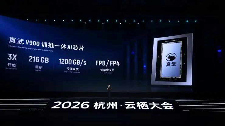 平头哥真武V900显存216GB 千卡互联性能超上代3倍 1 5dccbc071e280bb3f4115c4b39e03a68366e1ebf2847db1d46dc039fde384659 article