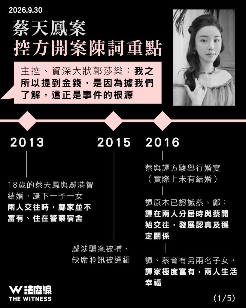 持续更新|蔡天凤案Day8 控方开案:邝球视察龙尾村单位11次与两儿通话 3 5f6eff80c4b1748c62e54262c8cfc559a26ca23813f7867d8ba8db4057f14f82 article
