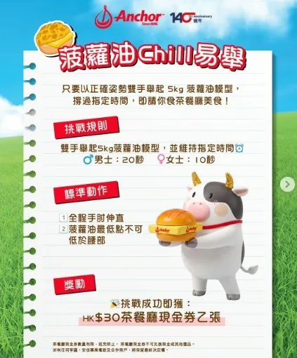 「菠蘿油Chill易舉」街頭快閃挑戰賽。(anchor_food.professionals.hk@IG截圖）