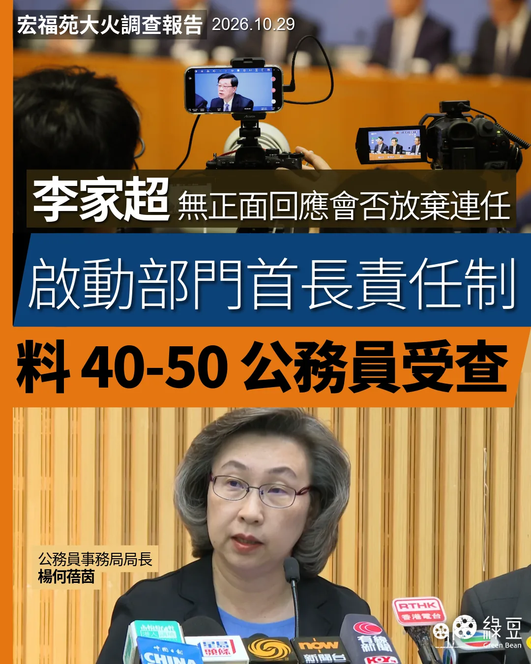 李家超避答连任与问责|启动四部门调查 40-50公务员受审 1 64c393b01fe70b3ee067f583bb2ed8f47c5e9e5ccf28a888eae329a7e6b00cea article