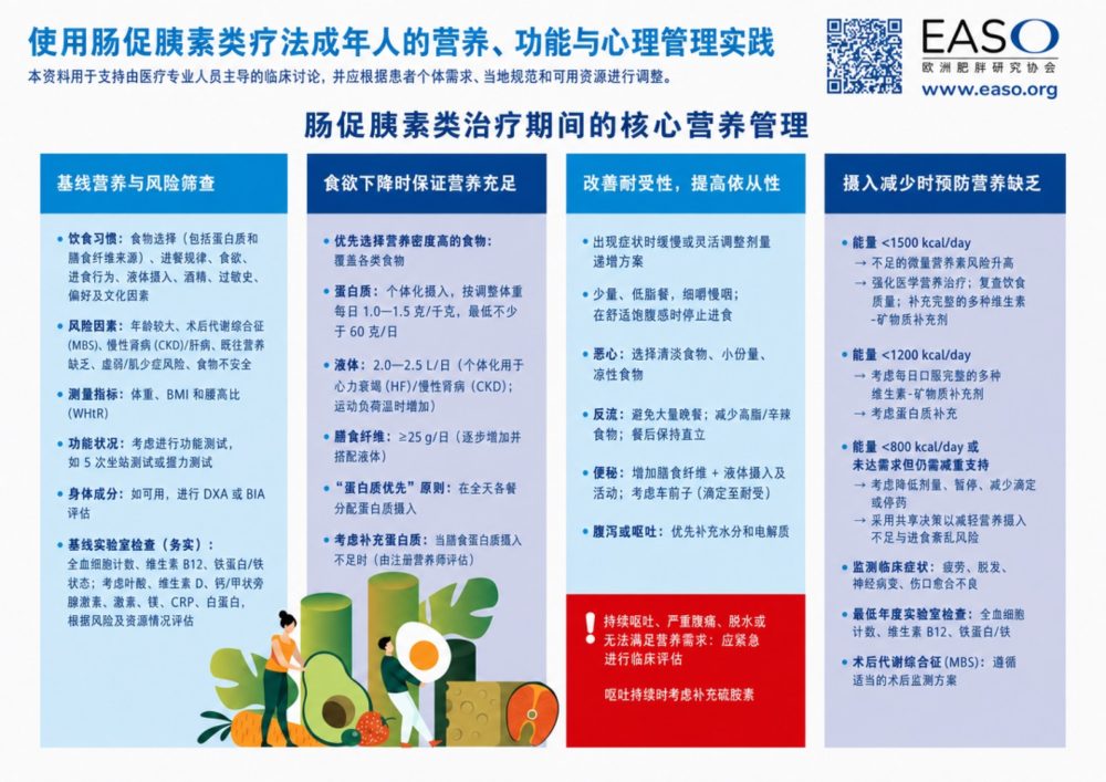蛋白粉涨价背后:GLP-1减肥药掉肌肉催生百亿保肌生意 5 660ce7bb8996264083ecf44070cc95f4344949a1cf802277fbf16467d3d26366 article