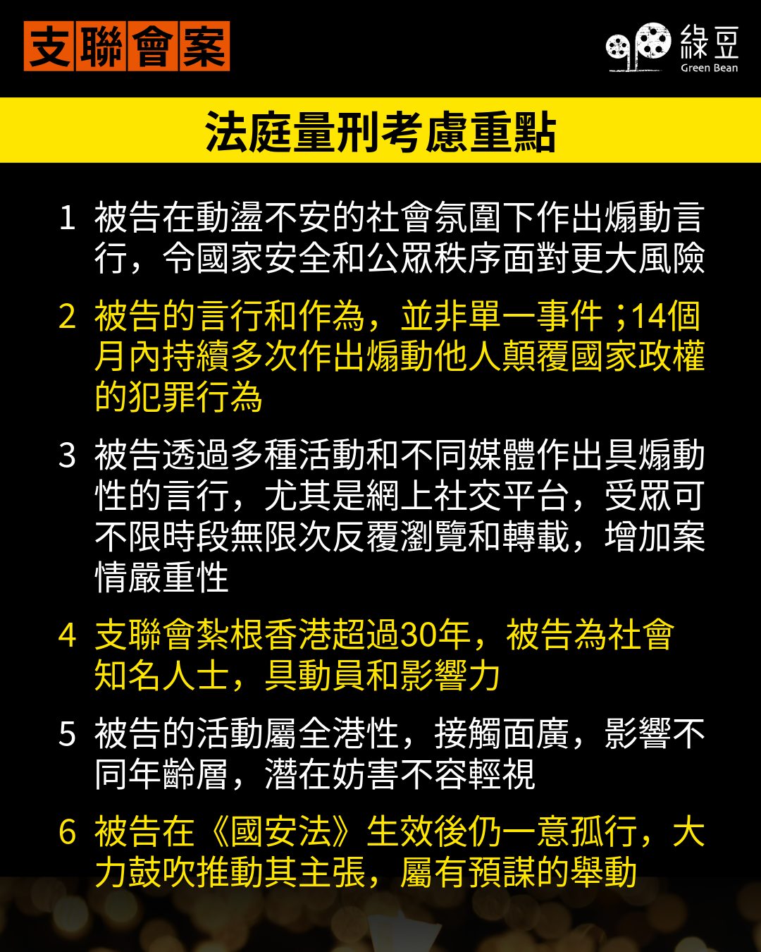 不涉暴力、没有推动「结束一党专政」时间表、无证据言论行为有实际妨害|法官:「情节严重」|李卓人、邹幸彤必上诉 1 662ea07f51665e32fbee82b8065314bcde2fec2f04fcdd2eaeb2ec2f5a8fff2d article