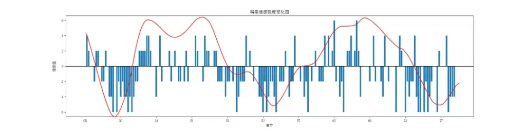 王闯闯:历史研究中AI常产生四类幻觉,主张「不求AI可信,但求可解、可核验」 5 666d9616a3b57c16a3e11d9eebf95a04f5d43ab510efce9ccb0f9fbe9e8542bd article