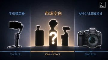 66785c5e943c02a9c3e8acdc6fa5e69b291d97ac8b2ed04d5670a1f77bfe7f41 article