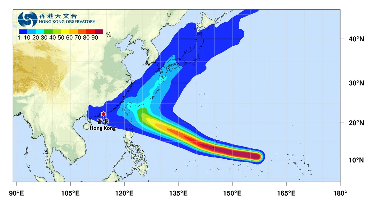 台风蔷琵90度大转弯逼近日本 香港吹袭概率仅一成 1 天文台發布了薔琵吹襲香港概率,最高只有一成。(天文台)