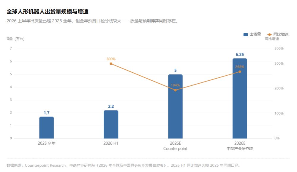 小鹏发布人形机器人IRON自动化产线 面临三重商业化挑战 2 6a240111602f520d022ef8e31b9aa344462b9ca746595e4bab32979d69f0e245 article