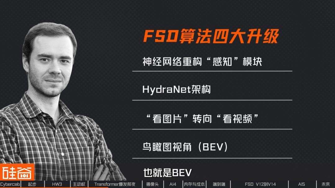 特斯拉FSD十三年:从Mobileye黑盒到自研芯片再到无方向盘 18 6a3194a431861ebb0020251acf103d091d1b2d69f1bbd3b72b45dc7ff7ec0491 article