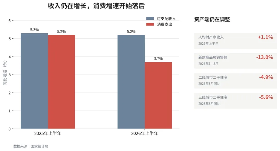 游客人次增长快于消费增速,景区为何客多钱少? 1 6b854804e604c4ea050f74e3bbdeb3136c995f7be47d4f44c116c01986c01dd4 article
