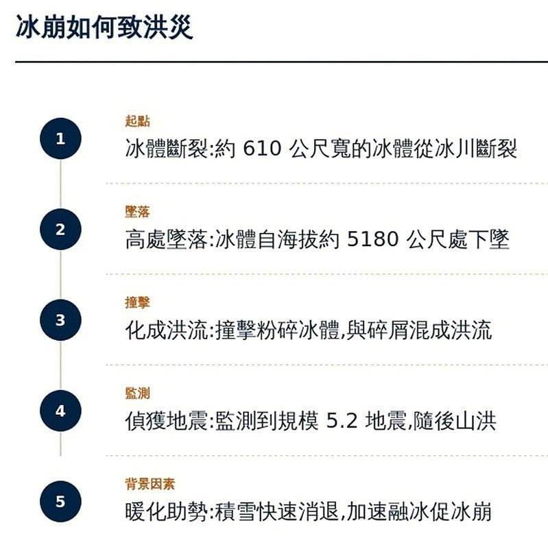6dcb52ff2d292457e41c698397d571d310e8b8315ffbec950404ce60e481502d article
