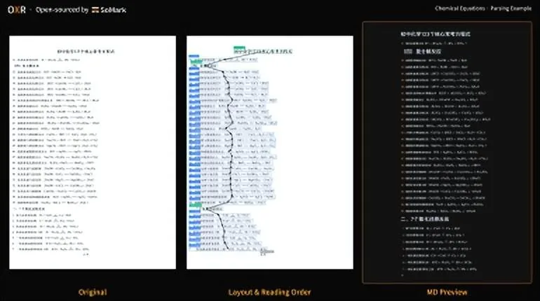 OXR开源,团队称1.3B模型三项文档解析基准全部第一 4 6f0b9b4e205977eff5d2513a76e36ddace0084d859e4826b80124021400a6a7d article