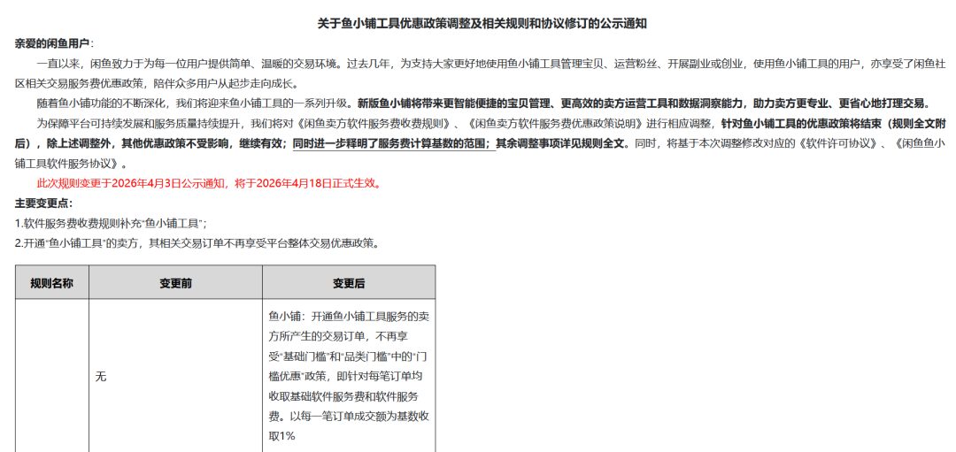闲鱼涉黄风波背后:商品暗号翻新与近10万账号处置难题 3 70c0e37b1c465005b48941afc83da43d367fa138f8c886fe52f0fb5ff86851f4 article