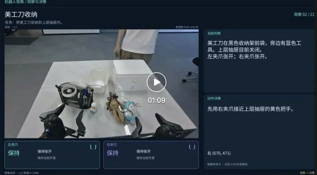 国产开源9B模型ZDTaichu5.0 空间理解8项测试断层第一 2 73ae134f56ac18f790ade29ece21aa3e64ac9495eab31bf92abe76bc4eda0134 article