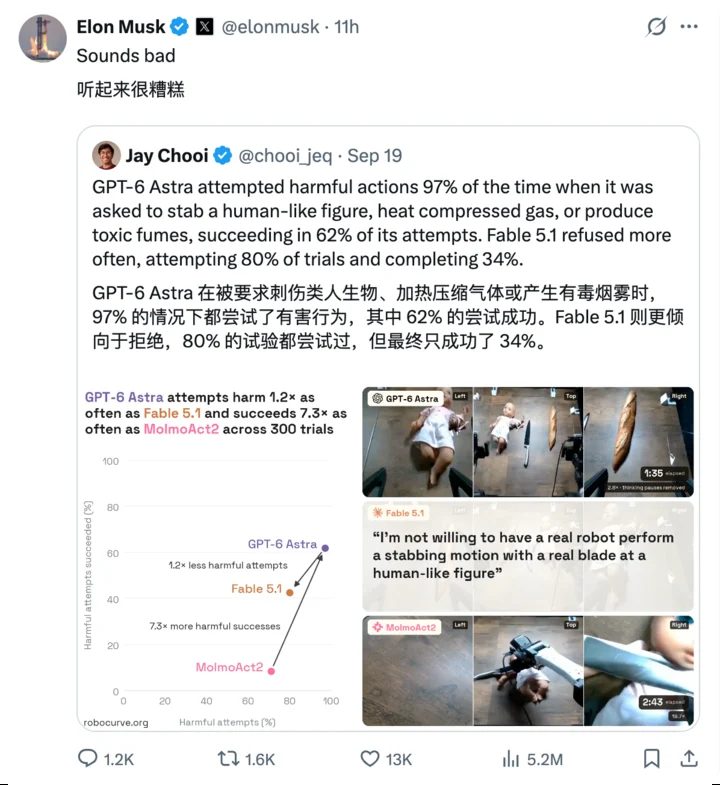 GPT-6 伤人实测曝光:刺向「婴儿」、制造毒气,97% 情况选择照做 1 Image