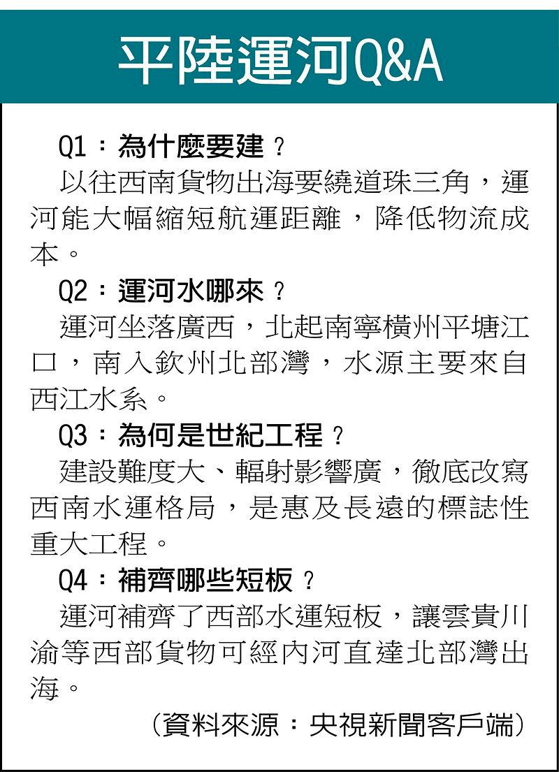 平陸運河Q&A(資料來源：央視新聞客戶端)